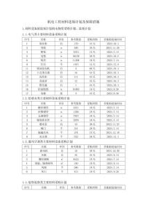 機電工程材料進場計劃及保障措施