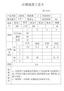 注塑成型工藝卡