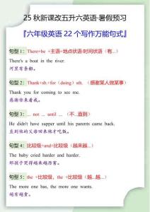 【2025秋新版】六年級英語22個寫作萬能句式-新版