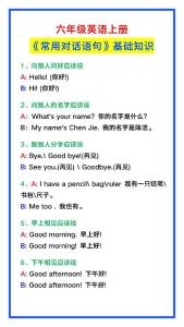 【2025秋新版】六年級英語上冊《常用對話語句》-新版