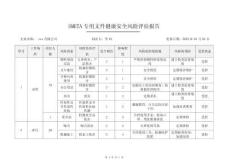 SMETA專用文件健康安全風險評估報告