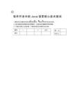 軟件開發(fā)中的Java語言核心技術(shù)測試