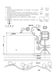 場地設(shè)計練習(xí)題1