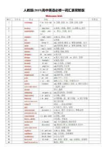 高中英語（人教版）必修一詞匯表默寫