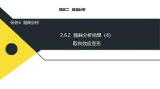 課件--2.6.2  翹曲分析結果(4)--取向效應變形
