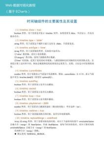 Web數(shù)據(jù)可視化教程（基于ECharts）教案  電子活頁2-7 時間軸組件的主要屬性及其設(shè)置