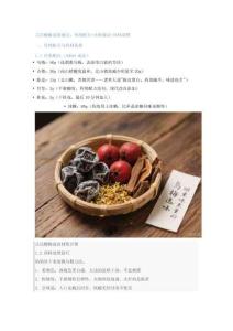 古法酸梅湯的做法