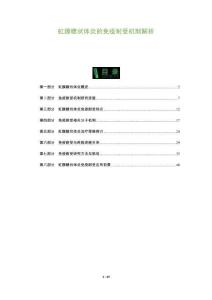 虹膜睫狀體炎的免疫耐受機制解析-洞察及研究