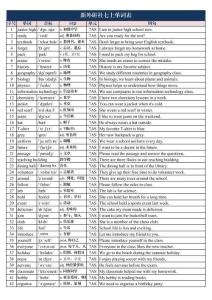 外研七上單詞表帶音標(biāo)和例句