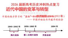 2026屆新高考歷史沖刺熱點復習近代中國的變革與轉型——晚清時期(1840~1912年)