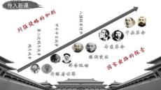 第15課+兩次鴉片戰(zhàn)爭-2025-2026學(xué)年高一統(tǒng)編版2019必修中外歷史綱要上冊