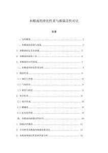 木醋液的理化性質(zhì)與抑菌活性對比