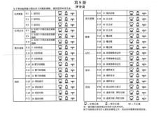 SW-009思維訓練－提高完結篇（09）