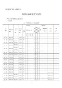 醫(yī)療器械產(chǎn)品技術(shù)要求-醫(yī)用電動(dòng)防褥瘡氣床墊