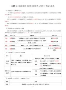 2025二級建造師《建筑工程管理與實務》考前七頁紙