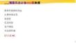 2025年二建《市政公用工程管理與實(shí)務(wù)》必做400題（道路篇）
