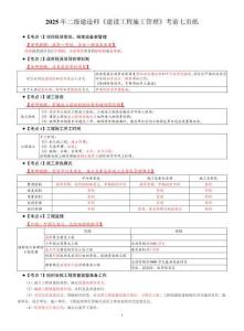 2025二級建造師《管理》《建筑》考前七頁紙