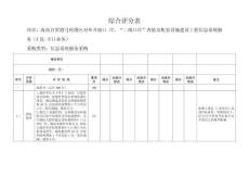 综合评分表