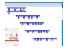 存款儲(chǔ)蓄和商業(yè)銀行(修改)商務(wù)科技模板專區(qū).37