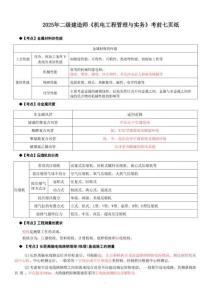 2025年二級建造師《機電工程管理與實務(wù)》考前七頁紙