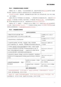 2025年監(jiān)理工程師建設(shè)工程監(jiān)理概論