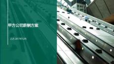 36-大型集團薪酬設計方案（交付版）