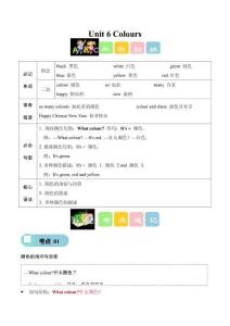 （新交際英語2024版）英語二年級上冊Unit 6知識清單