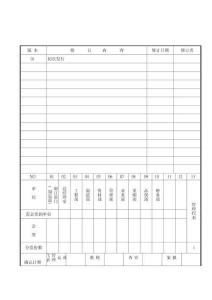 制造業各工位培訓需求