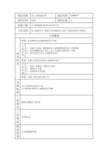 員工關(guān)系高級主管崗位職責(zé)及要求