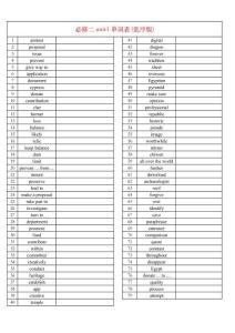 精品資料必修2 單詞