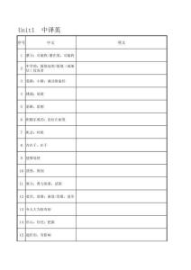 譯林牛津新版必修一單詞默寫表(漢譯英)