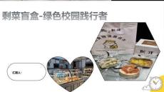 剩菜盲盒-綠色校園踐行者創新創業計劃書T