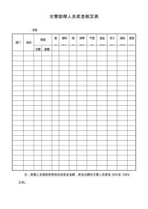 14-【通用】主管助理人員獎金核定表