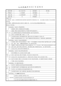 14-勞動關系專員崗位說明書