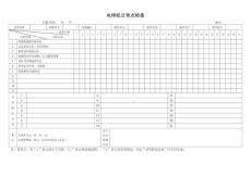 16.電焊機(jī)日常點檢表