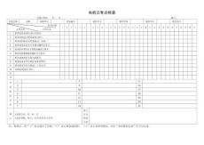 17.電機(jī)日常點檢表