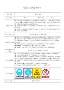 002 建筑施工崗位現(xiàn)場(chǎng)處置方案匯編
