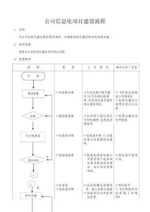 02-公司信息化項目建設(shè)流程
