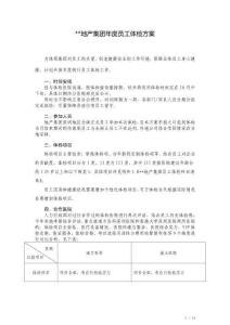 4、地產(chǎn)集團(tuán)年度員工體檢方案