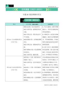 專題14 閱讀理解應(yīng)用文——五年（2021-2025）高考英語真題專項(xiàng)匯編