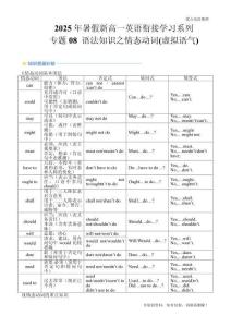 專題08 語法知識之情態(tài)動詞(虛擬語氣)(原卷版)