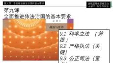 第九課　全面推進依法治國的基本要求+(2)