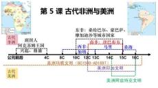 第5課+古代非洲與美洲 高一下學期統編版（2019）必修中外歷史綱要下