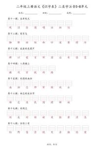 二年級上冊語文《識字表》二類字注音5-8單元