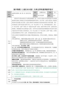 （人教2019版）物理選修第三冊第三章《熱力學定律》大單元整體教學設計