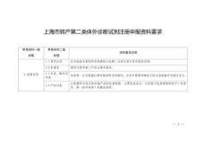 上海市转产第二类体外诊断试剂注册申报资料要求