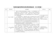 特種設(shè)備使用單位隱患排查指南（壓力管道）