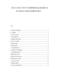 2025至2030中國不可生物降解的真皮填充物行業(yè)項目調研及市場前景預測評估報告
