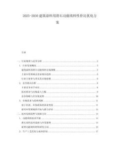 2025-2030建筑涂料用滑石功能填料性價(jià)比優(yōu)化方案