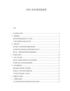 2025-2030新型基建類